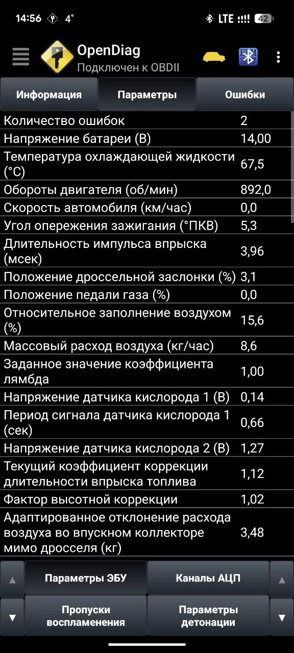 Скриншоты показаний добавляю. Кроме ДК всё выглядит добротно.