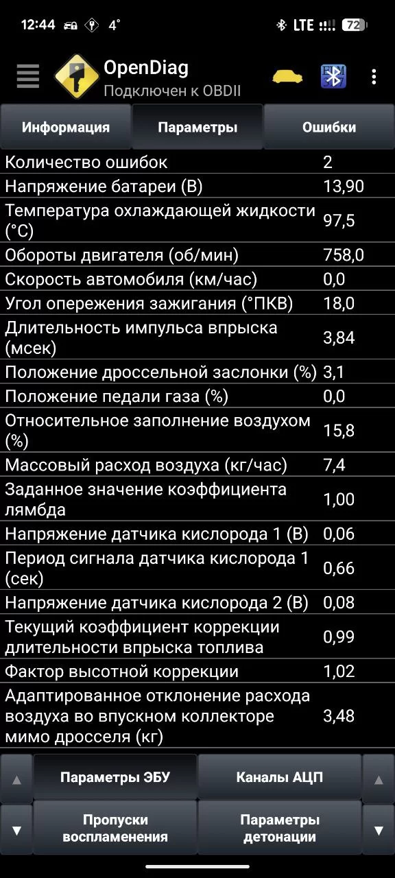 Скриншоты показаний добавляю. Кроме ДК всё выглядит добротно.