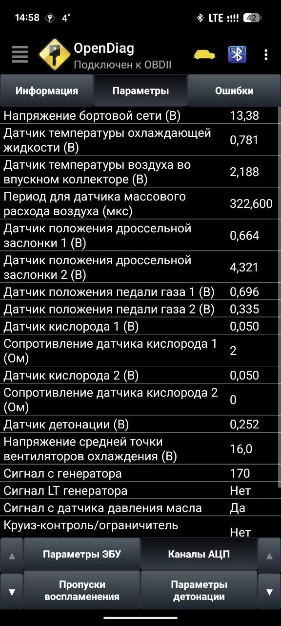 Скриншоты показаний добавляю. Кроме ДК всё выглядит добротно.