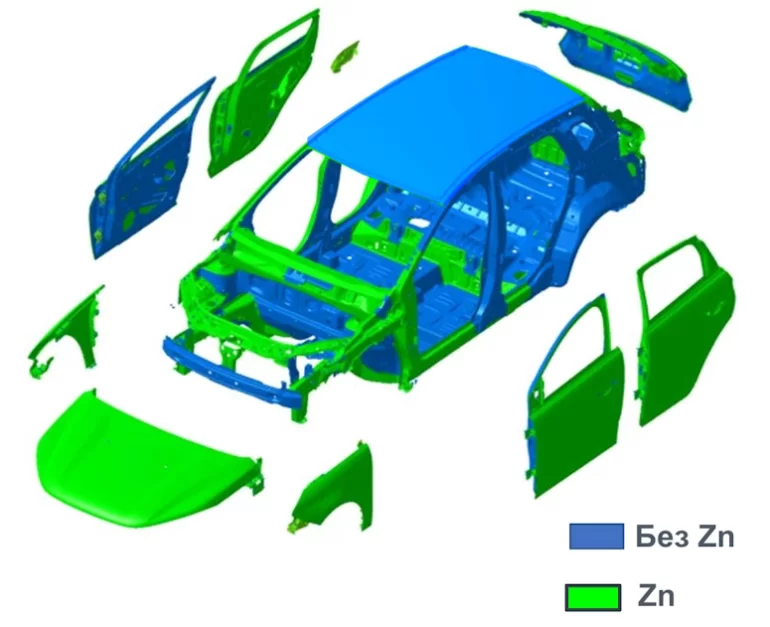 АВТОВАЗ начал оцинковывать крышу Lada Iskra SW, SW Cross