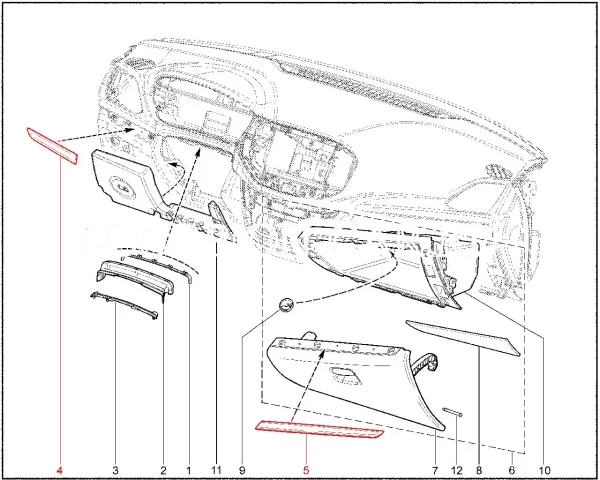 Облицовка панели приборов для Lada Vesta NG
