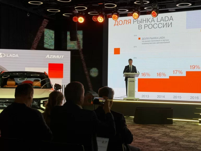 АВТОВАЗ: итоги 2025 года и планы на 2026 год