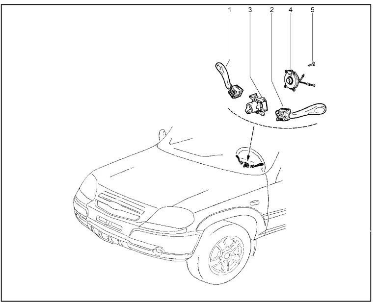 Подрулевые переключатели