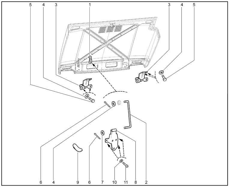 Петли капота