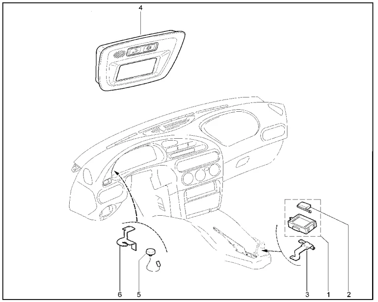 ЭРА ГЛОНАСС