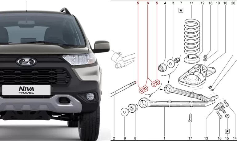 АВТОВАЗ проводит сервисную кампанию по проверке передней подвески Lada Niva Travel