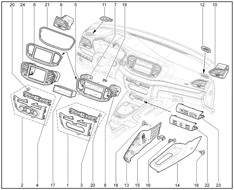 Накладки консоли (FL)