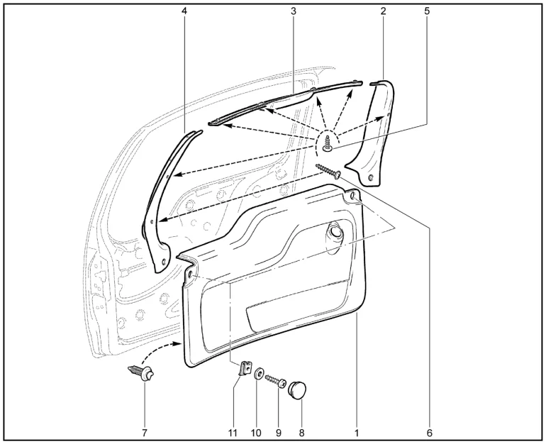 Обивка двери задка