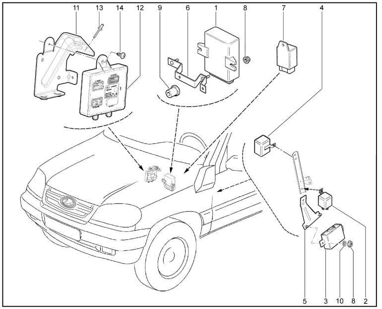 Блоки электронные