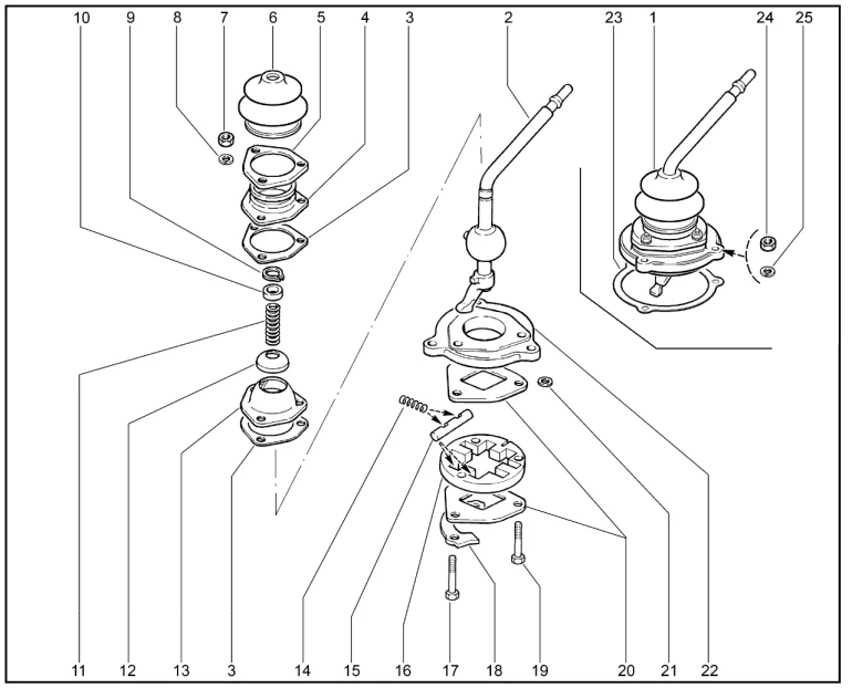 Механизм выбора передач