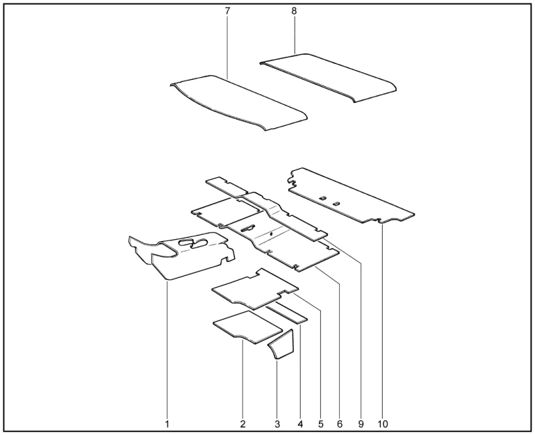 Обивки шумоизоляционные пола