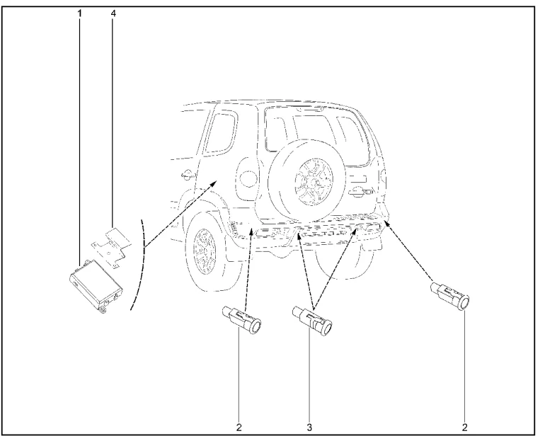 Система парковки