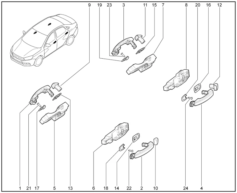 Ручки дверей наружные