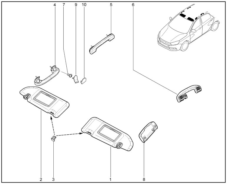 Козырьки, поручни