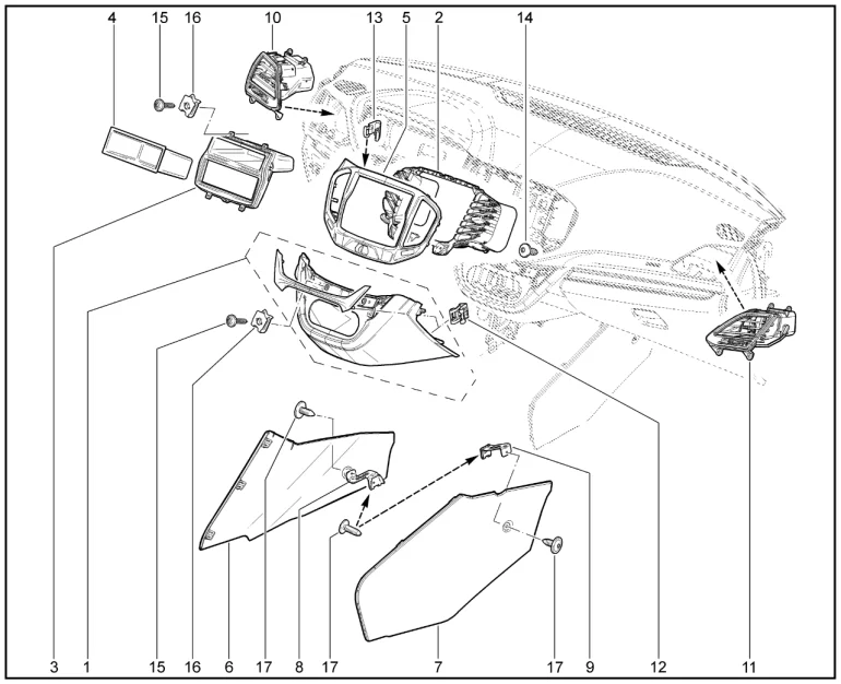 Накладки консоли