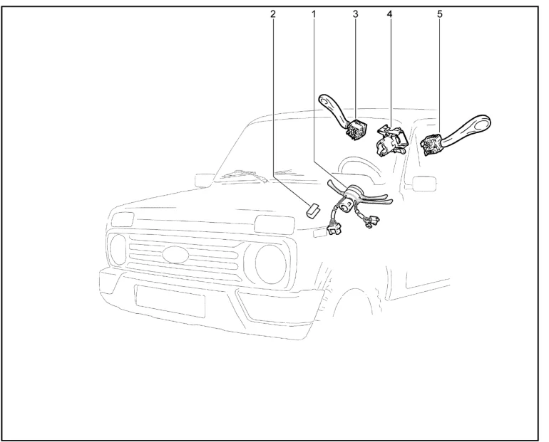 Модуль подрулевых переключателей