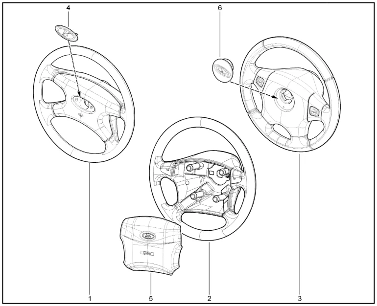 Рулевое колесо
