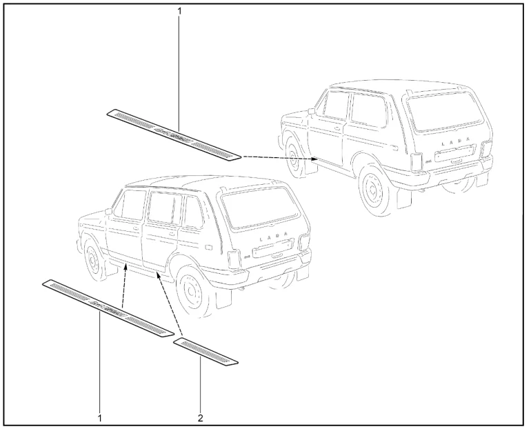 Накладки порогов