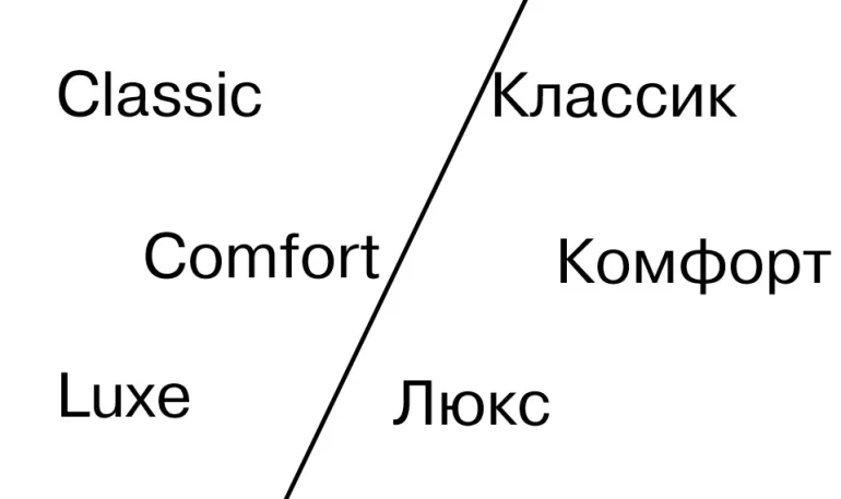 АВТОВАЗ заменил латинские названия на кириллицу