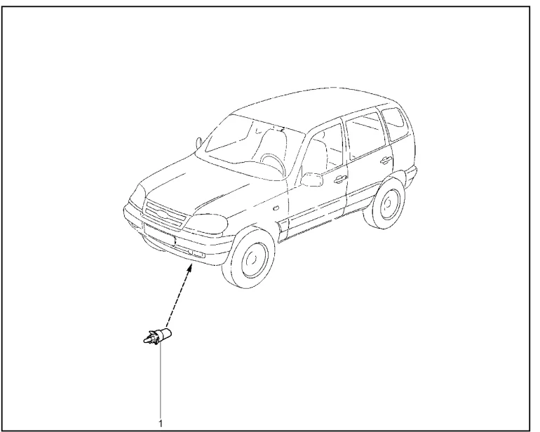 Датчики атмосферные