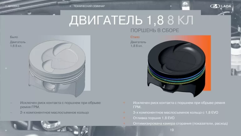 АВТОВАЗ не отказывается от «безвтыковых» поршней в новых моторах