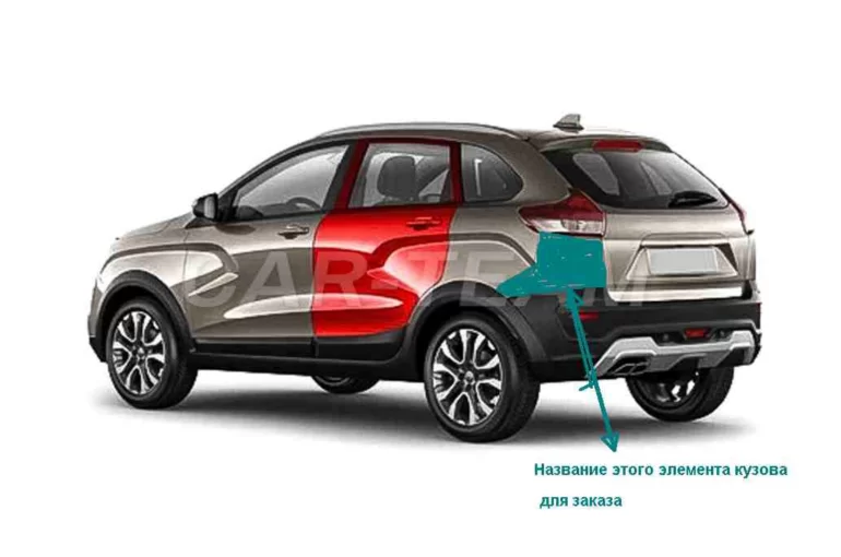 Помогите узнать название детали кузова XRAY по фото