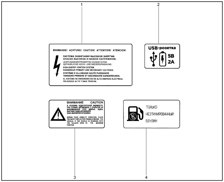 Наклейки информационные