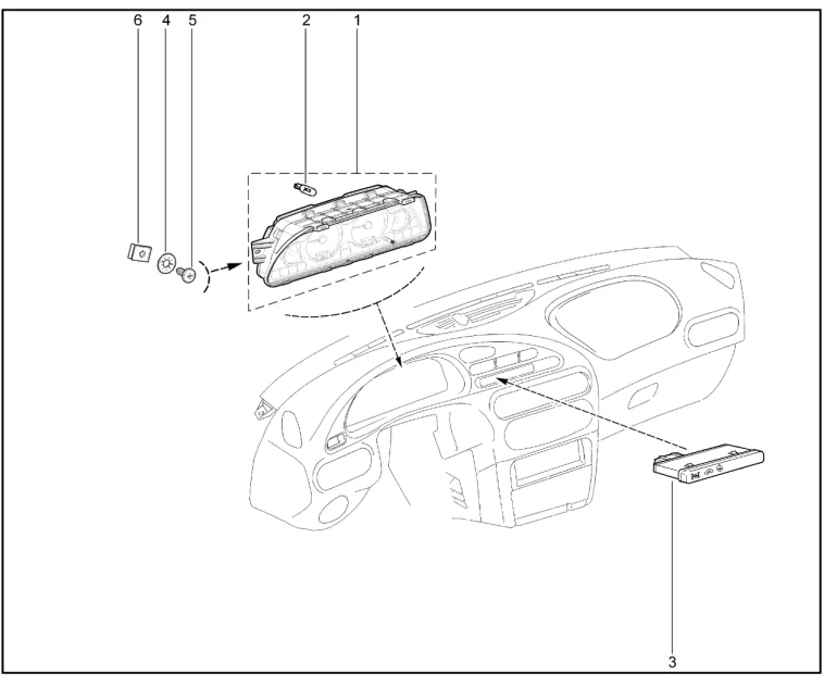 Комбинация приборов