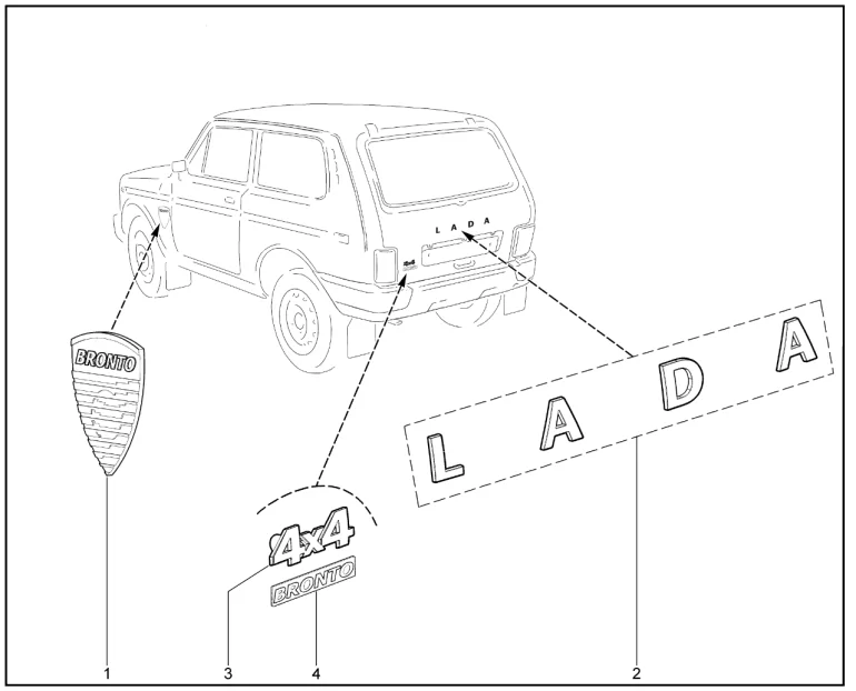 Орнаменты (BRONTO)