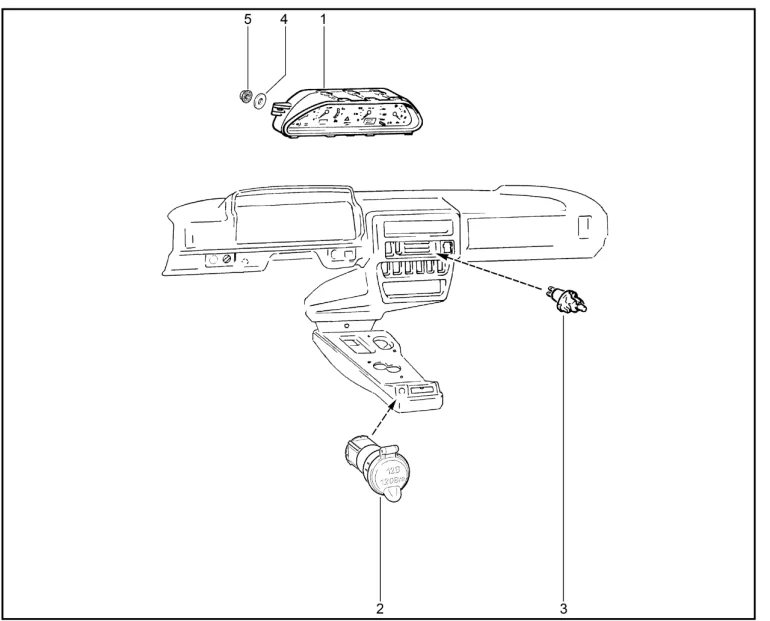 Комбинация приборов