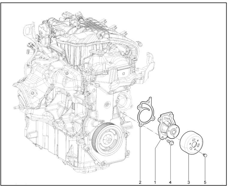 Насос водяной