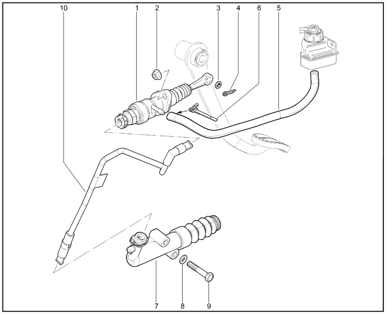 Привод сцепления