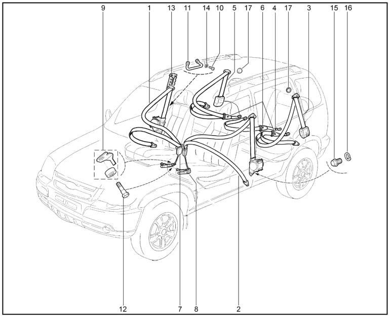 Ремни безопасности