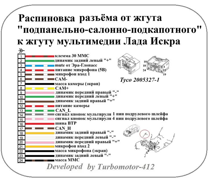 Схема распиновки жгута ММС (мультимедии) Lada Iskra