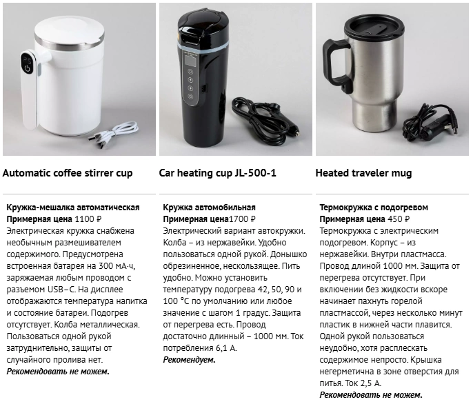 Какую термокружку в автомобиль лучше выбрать