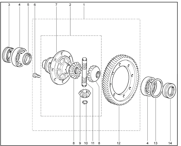 Дифференциал