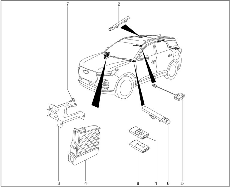 Дистанционное управление для XCITE X-Cross 7, Chery Tiggo 7 Pro
