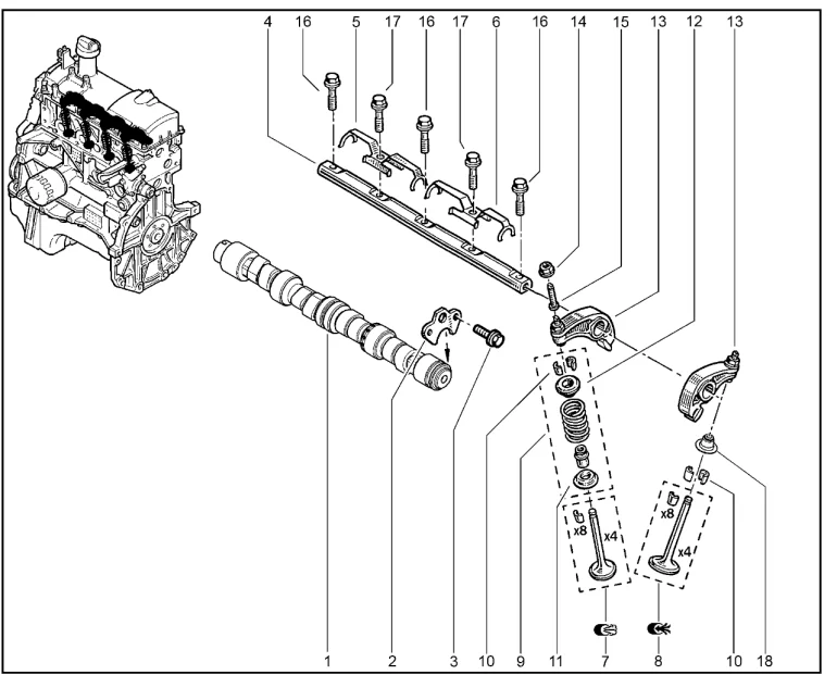 Распредвалы, клапаны (K7M)