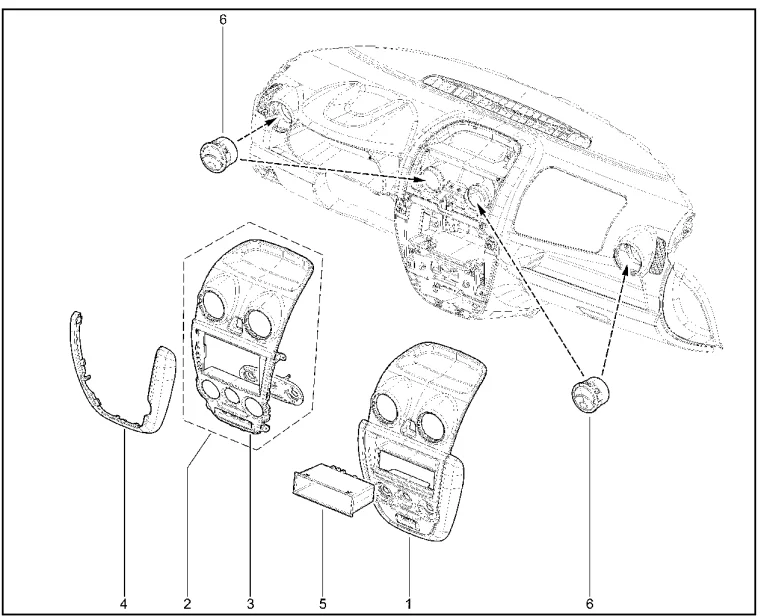 Накладки консоли панели приборов до 30.07.2018