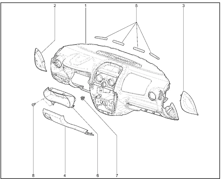 Панель приборов до 30.07.2018