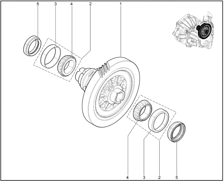Дифференциал