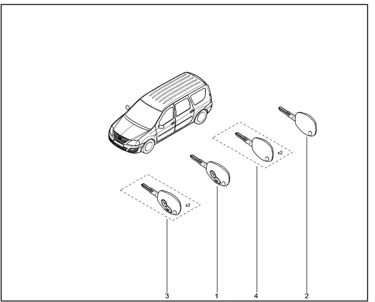 Ключ зажигания