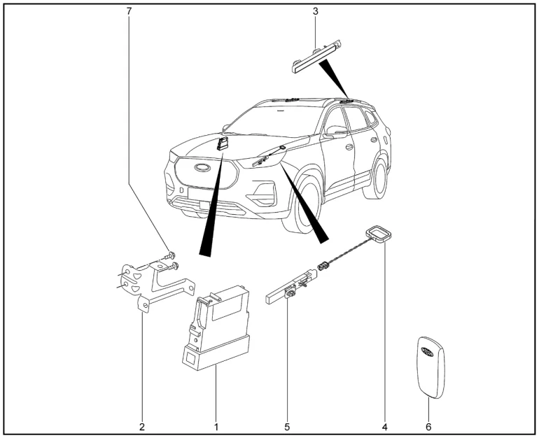 Дистанционное управление для XCITE X-Cross 8, Chery Tiggo 8 Pro