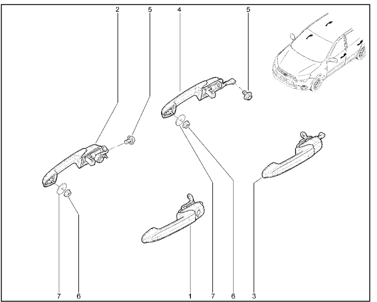 Ручки дверей наружные