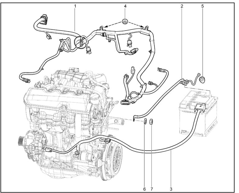 Жгуты проводов двигателя