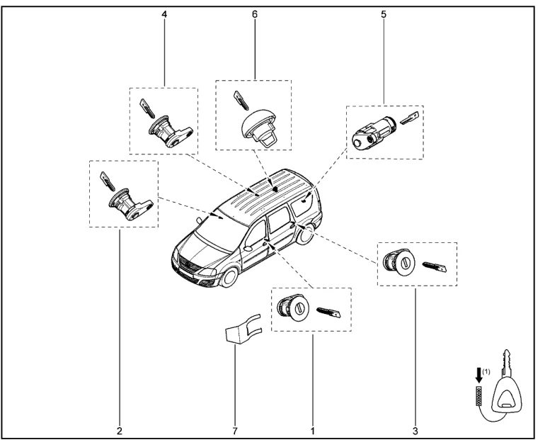Цилиндр замка двери