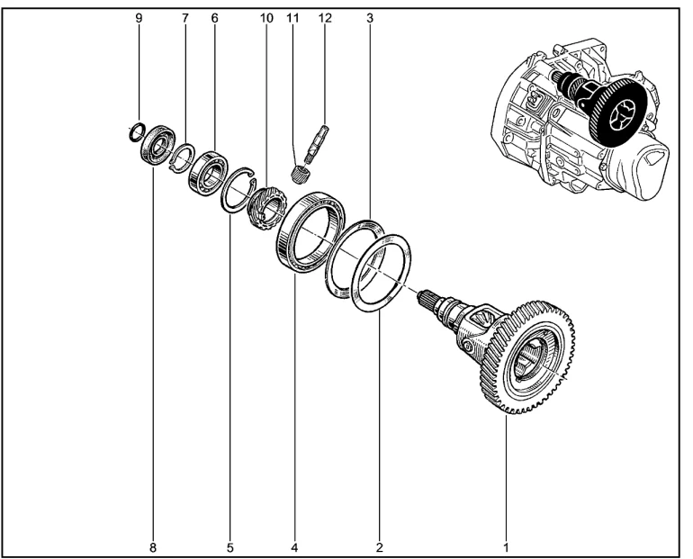 Дифференциал