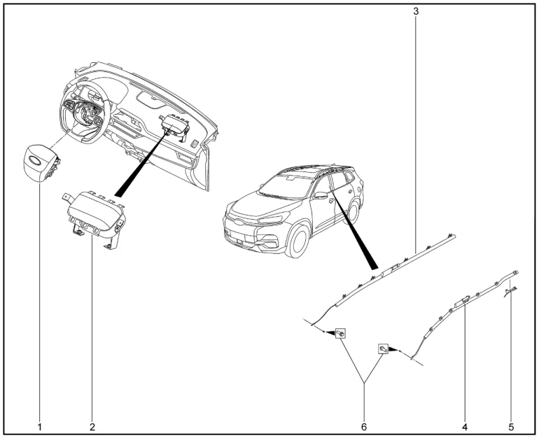 Подушки безопасности для XCITE X-Cross 8, Chery Tiggo 8 Pro