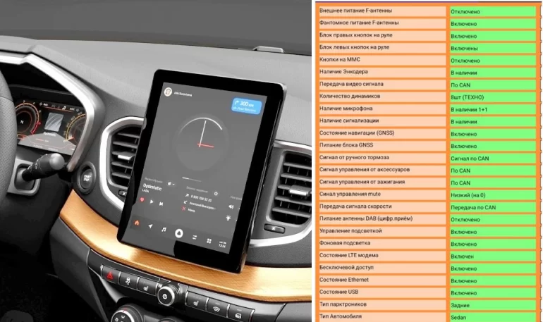 Как изменить заводские настройки Audio в ММС Enjoy для Lada Vesta NG