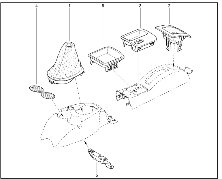 Элементы консоли